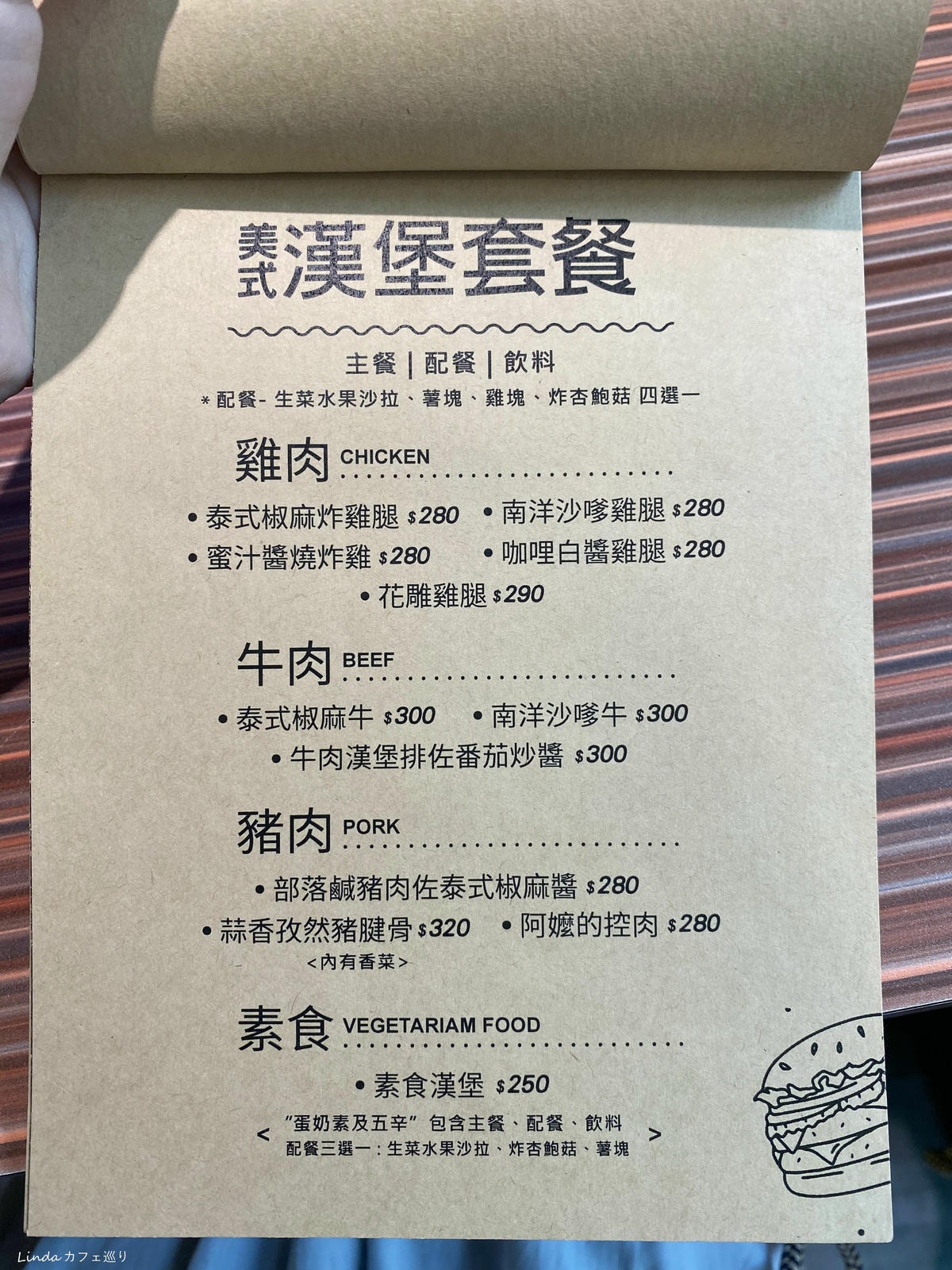 Bear Junkies 熊飲 西門町早午餐推薦 05.jpg Bear Junkies 熊飲 西門町早午餐推薦 05.jpg