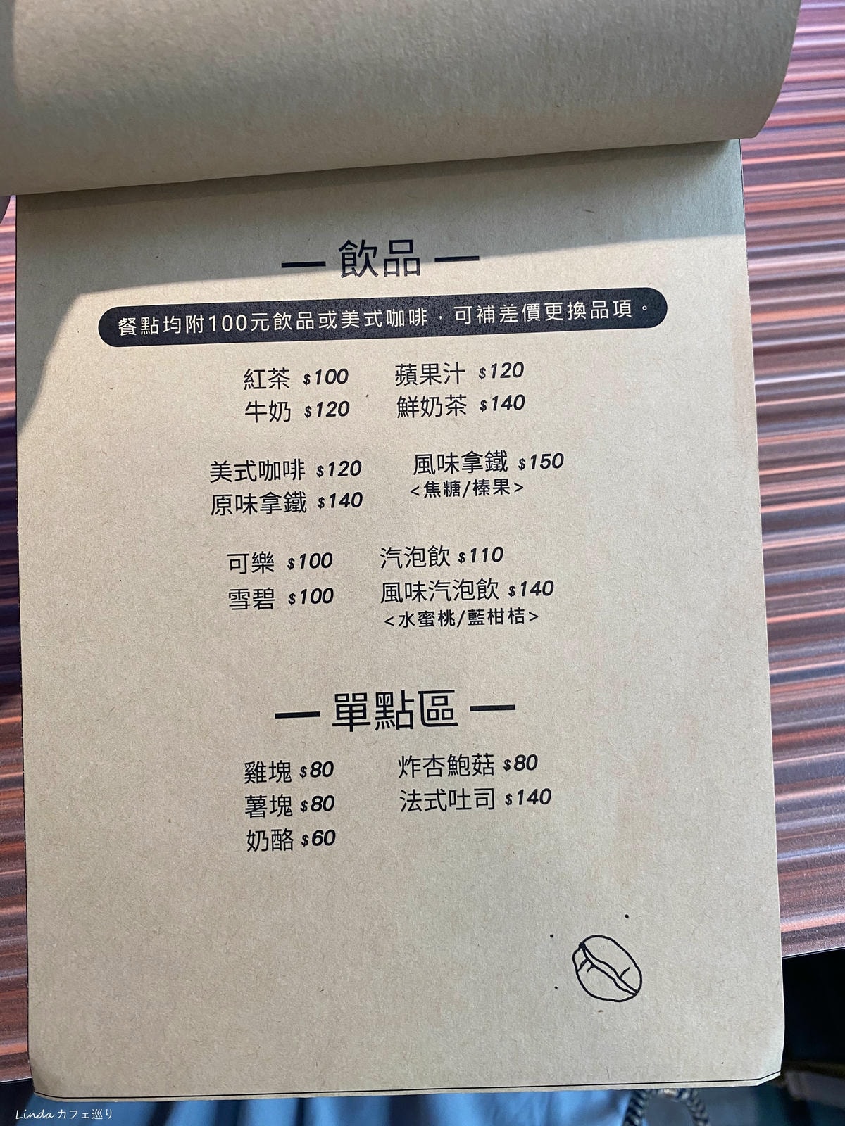 Bear Junkies 熊飲 西門町早午餐推薦 01.jpg Bear Junkies 熊飲 西門町早午餐推薦 01.jpg