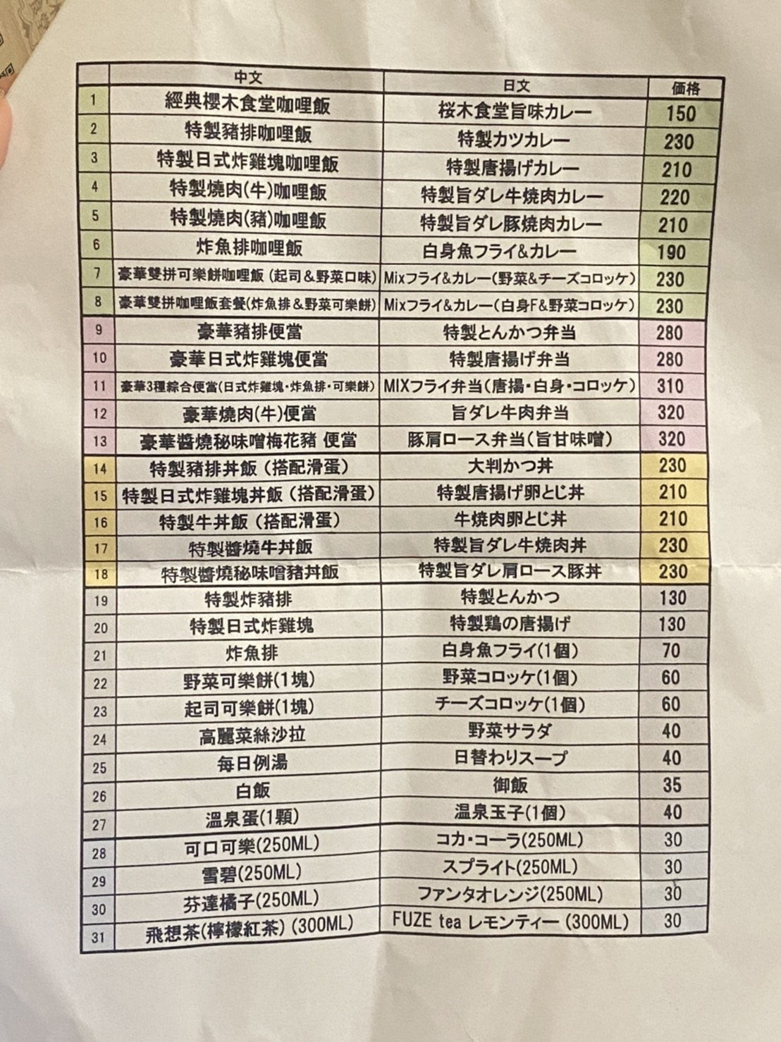 櫻木食堂.jpg 櫻木食堂.jpg