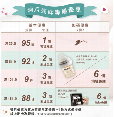 螢幕快照 2021-07-06 上午4.00.06.png 螢幕快照 2021-07-06 上午4.00.06.png