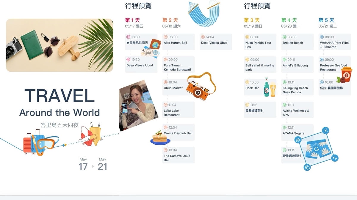 旅遊行程規劃APP 峇里島五天四夜行程懶人包 《chi 旅遊行程規劃APP 峇里島五天四夜行程懶人包 《chi