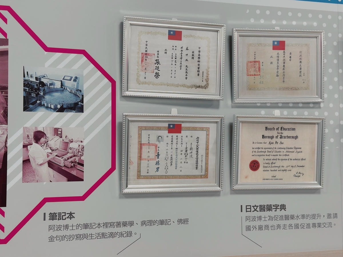 新竹免費景點寓教於樂的濟生Beauty健康文化館,認識Q版 新竹免費景點寓教於樂的濟生Beauty健康文化館,認識Q版