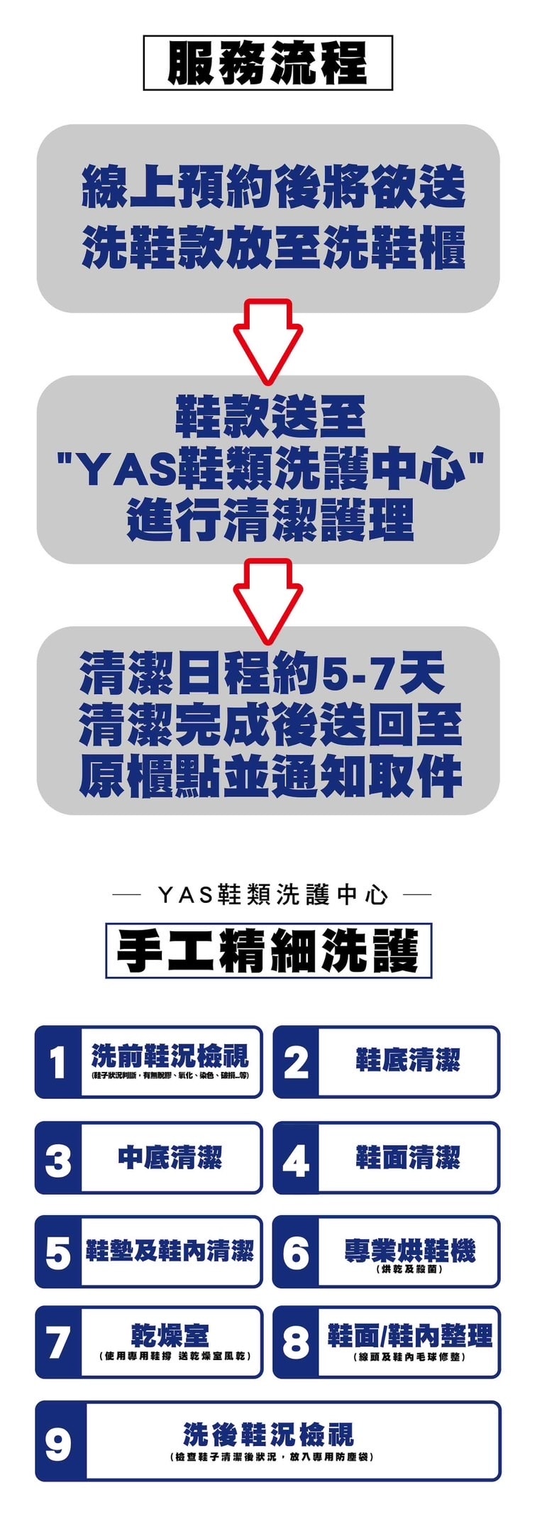板橋24hr洗鞋服務《 I Sneaker 樂洗鞋智能洗鞋櫃