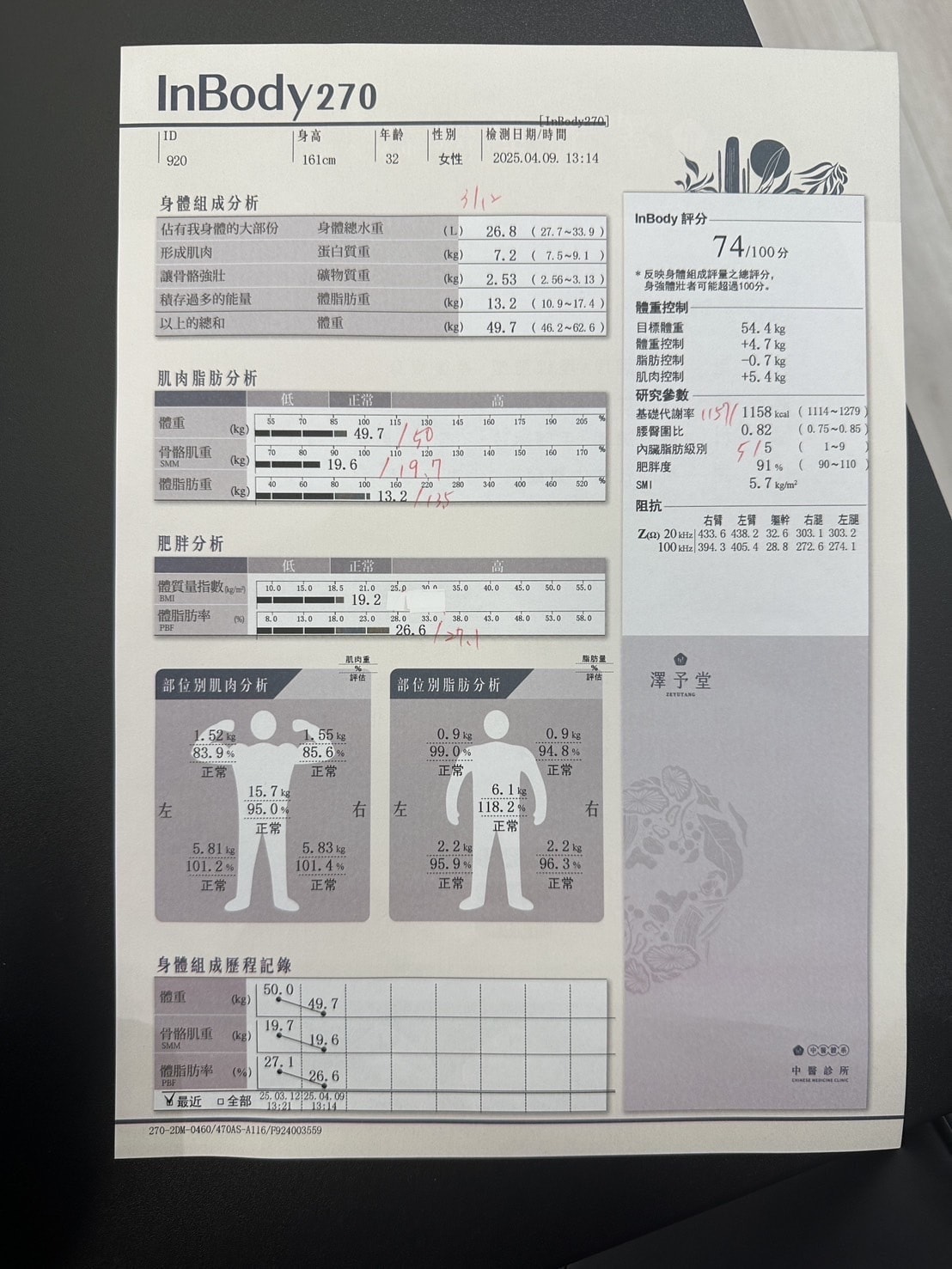 產後兩個月就恢復!竹北產後調理推薦《澤予堂中醫診所》連續一個 產後兩個月就恢復!竹北產後調理推薦《澤予堂中醫診所》連續一個
