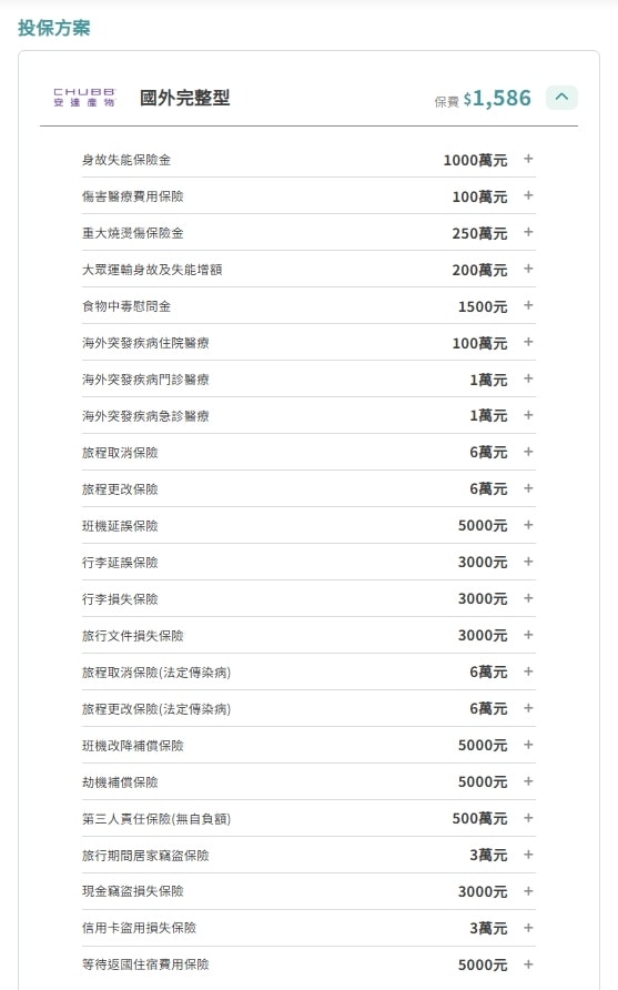 臨時出國也能秒投保!易安網評價與線上快速旅平險投保心得分享 臨時出國也能秒投保!易安網評價與線上快速旅平險投保心得分享